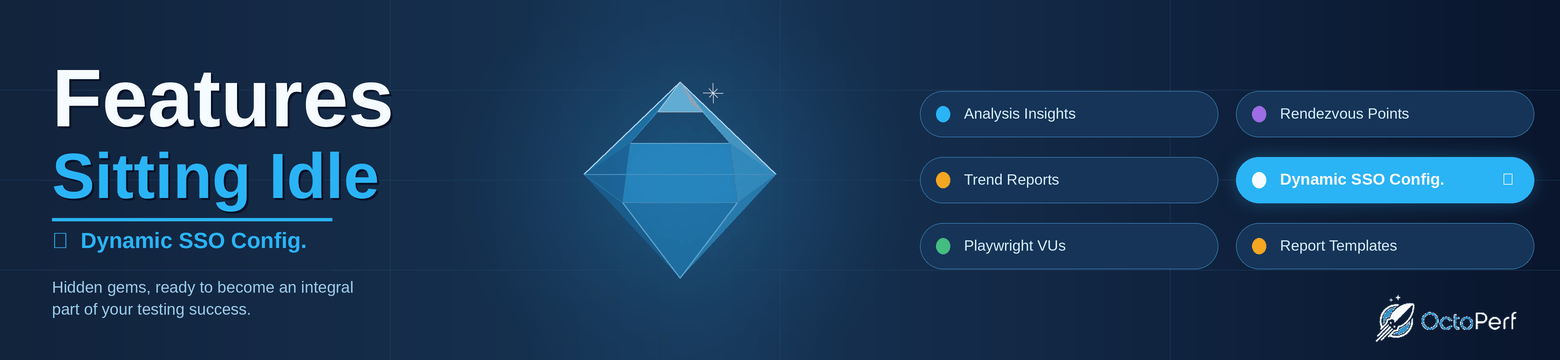Dynamic SSO Configuration: No More Restarts to Update Your Identity Provider