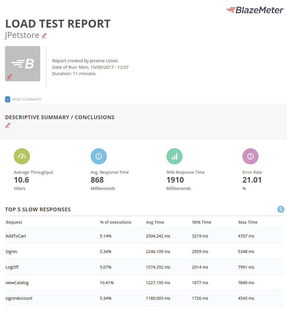 Blazemeter JMeter Logs