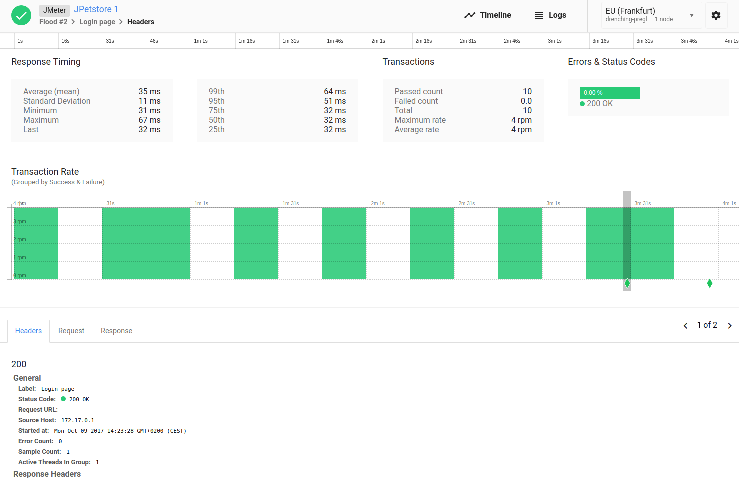 Flood JMeter Logs