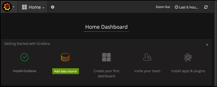 Grafana Add Datasource