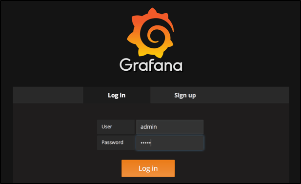 Grafana Login