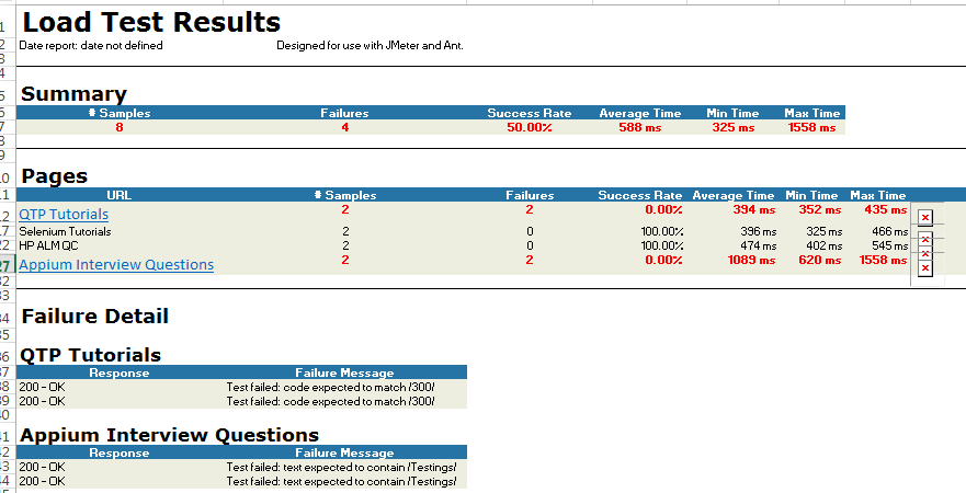 JMeter Excel Report