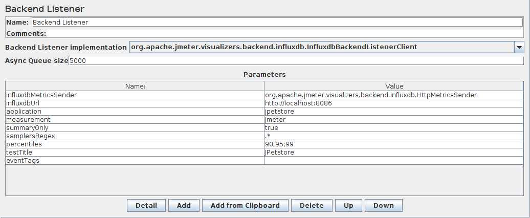 JMeter BackendListener Configuration