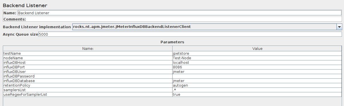 JMeter InfluxDB Writer Plugin