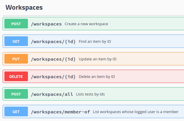 Workspaces API