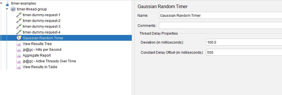 Gaussian Random Timer