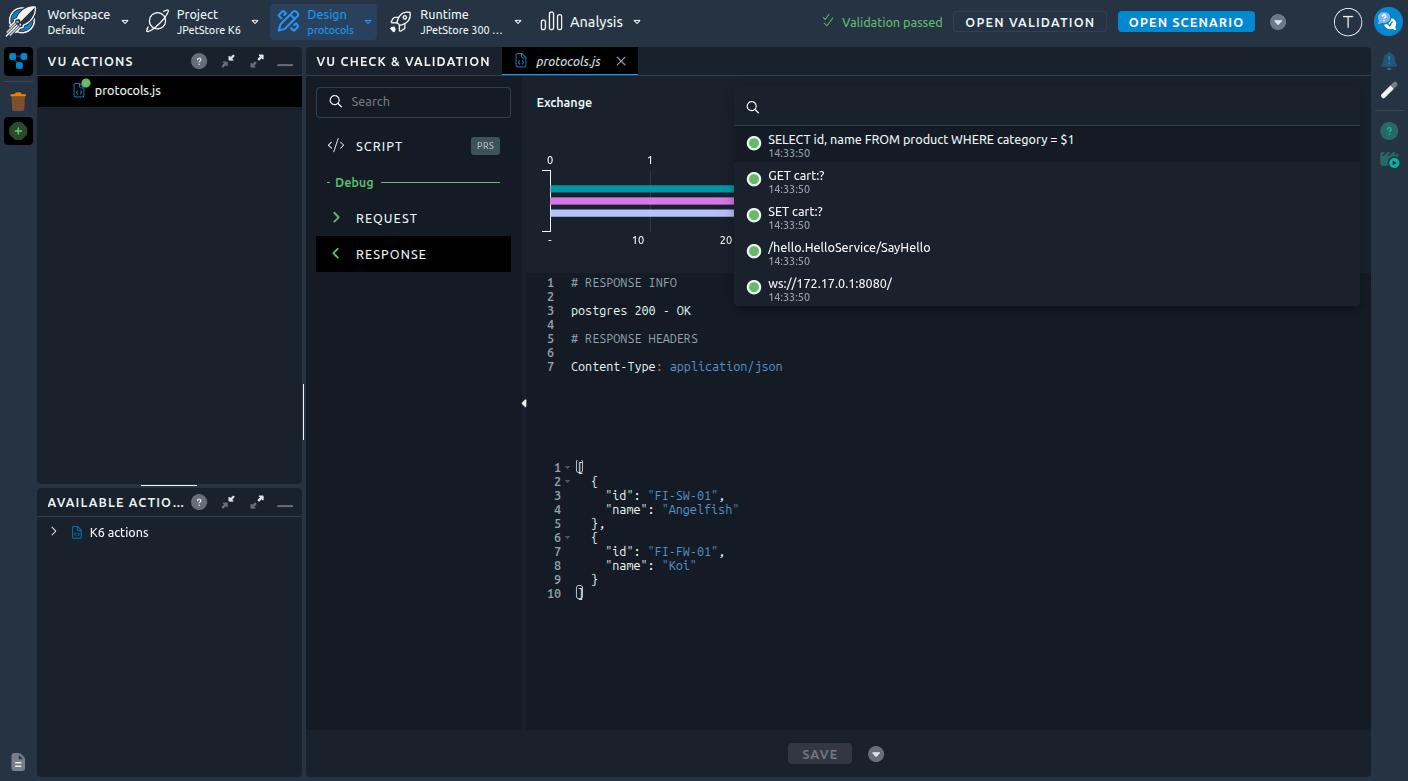 The exchanges of the protocols script