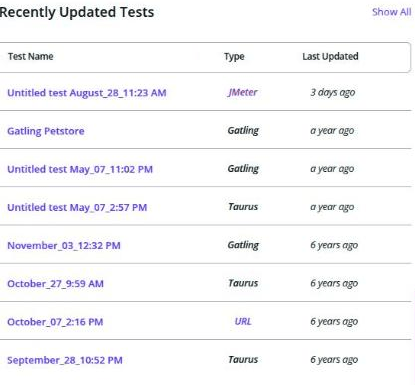 Eight tests, and only one of them is JMeter The BlazeMeter test list and its Type column