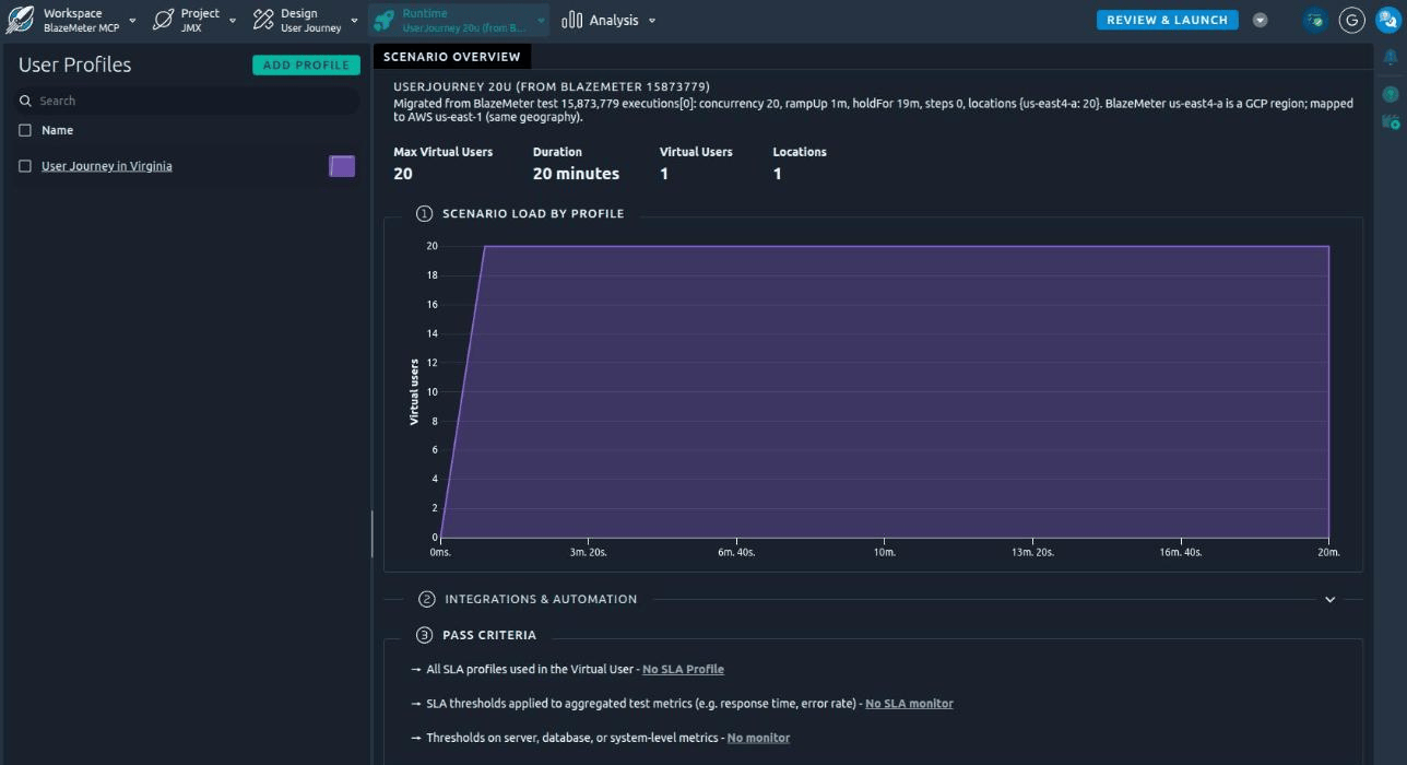 Twenty users, one minute of ramp-up, twenty minutes total The migrated scenario and its load policy
