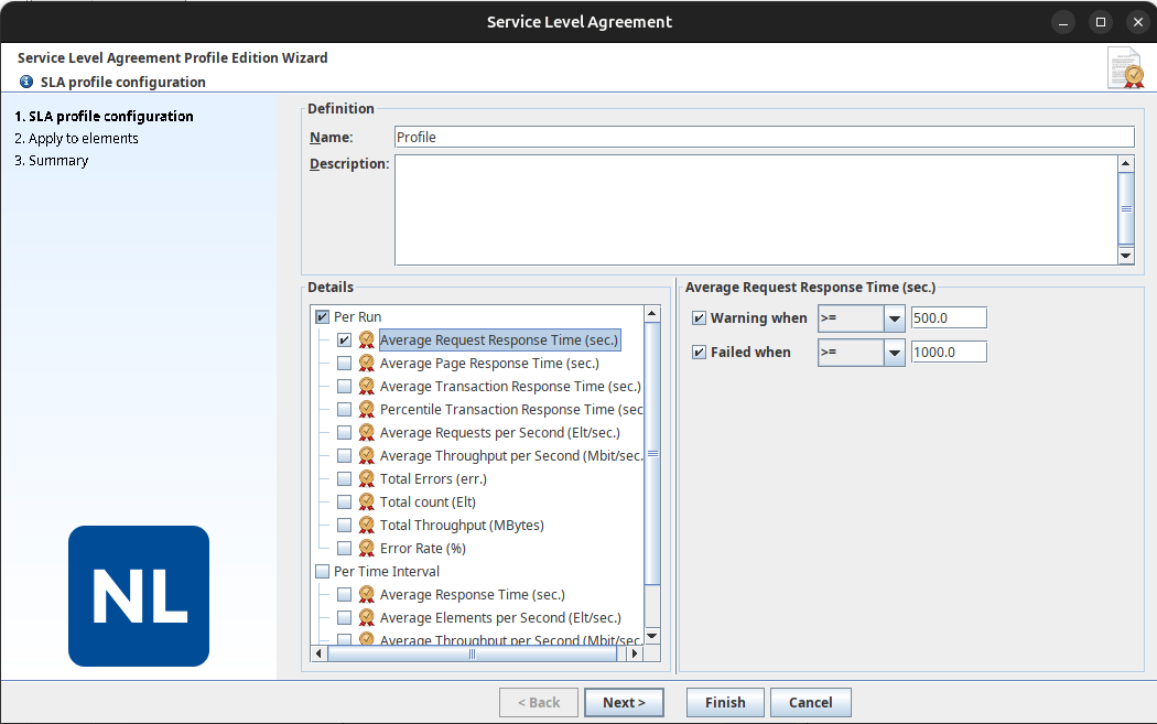 The SLA profile in NeoLoad