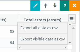 Export Table content as CSV