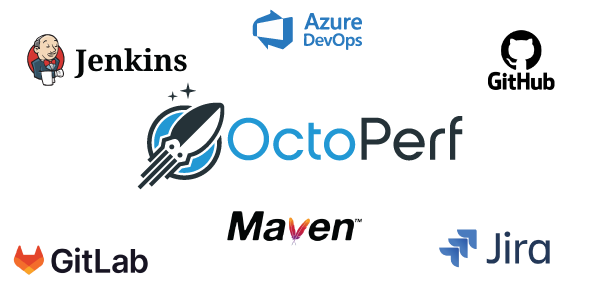 OctoPerf v15.1 - Continuous integration and new trend report