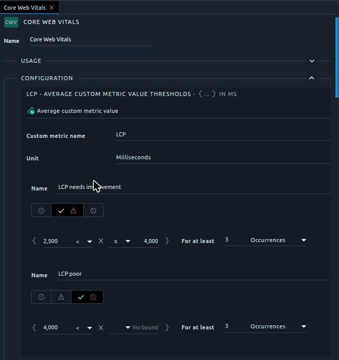 A Core Web Vitals SLA profile