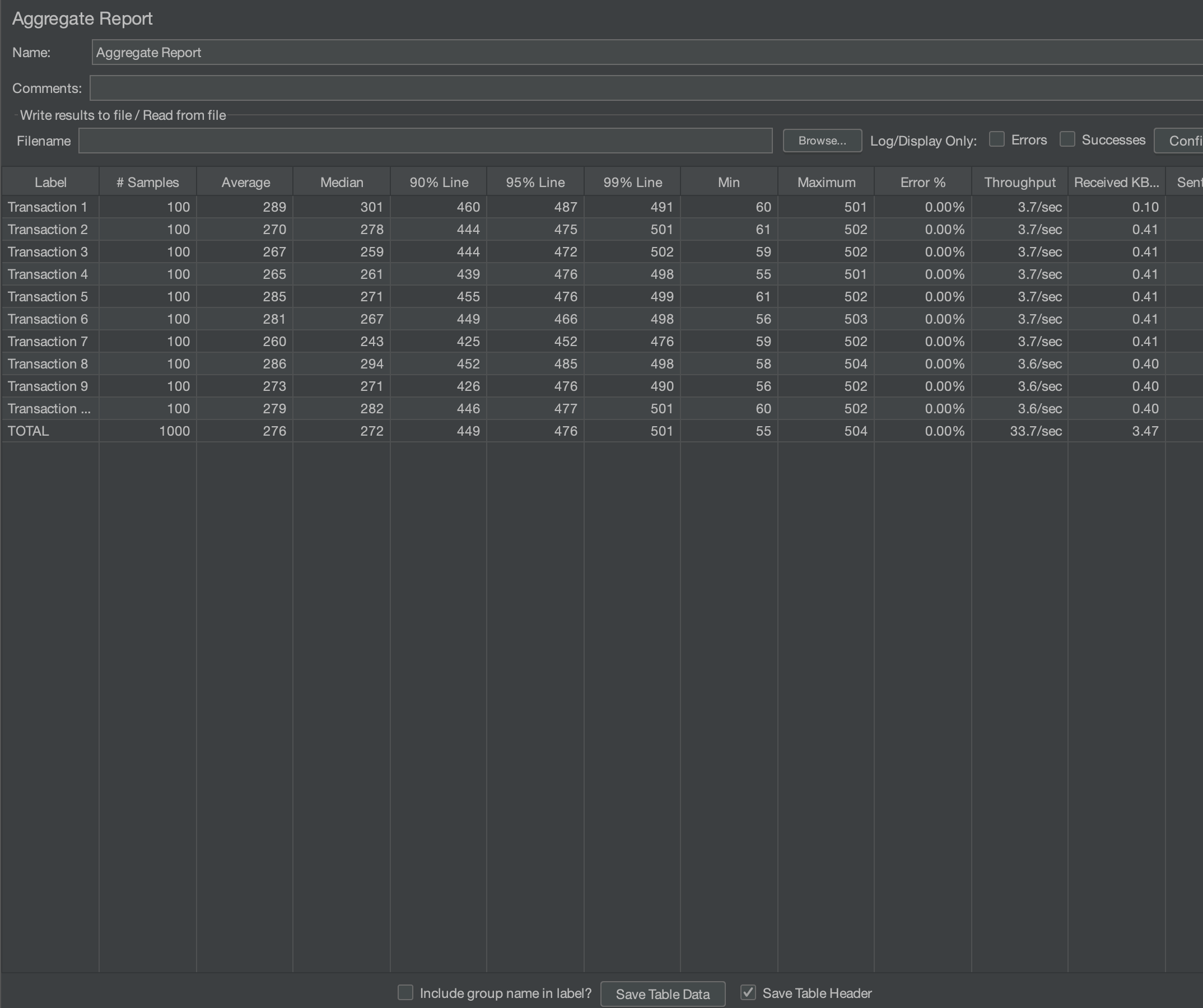 aggregate-report-1