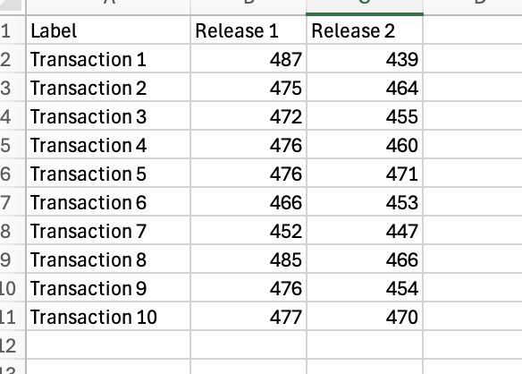 aggregate-report-spreadsheet-3